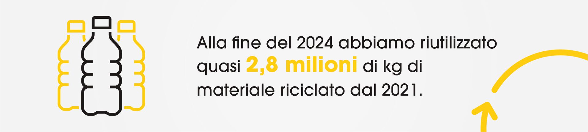 virgin plastic processing